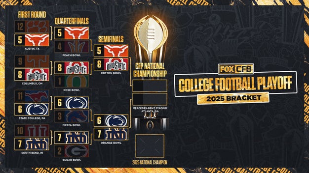 的体育人才 的体育人才